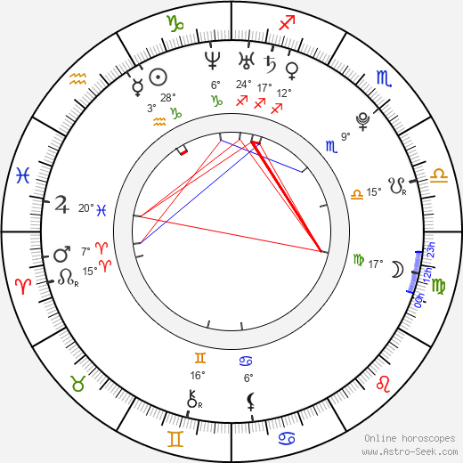 Mista birth chart, biography, wikipedia 2023, 2024