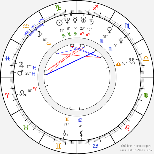 Namo Tongkumnerd birth chart, biography, wikipedia 2024, 2025