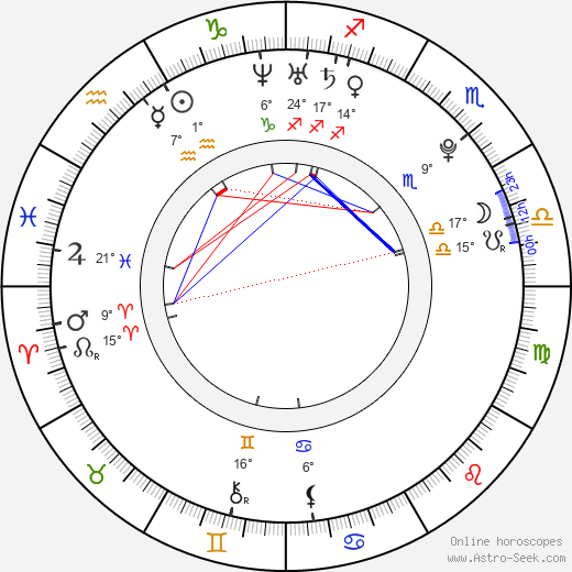 Travis Bryant birth chart, biography, wikipedia 2024, 2025