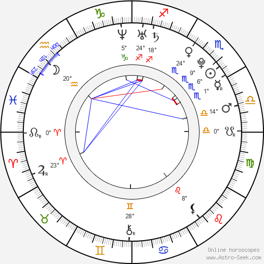 Ashley Graham birth chart, biography, wikipedia 2022, 2023