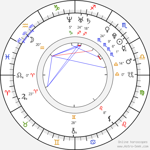 Ashley Graham birth chart, biography, wikipedia 2023, 2024