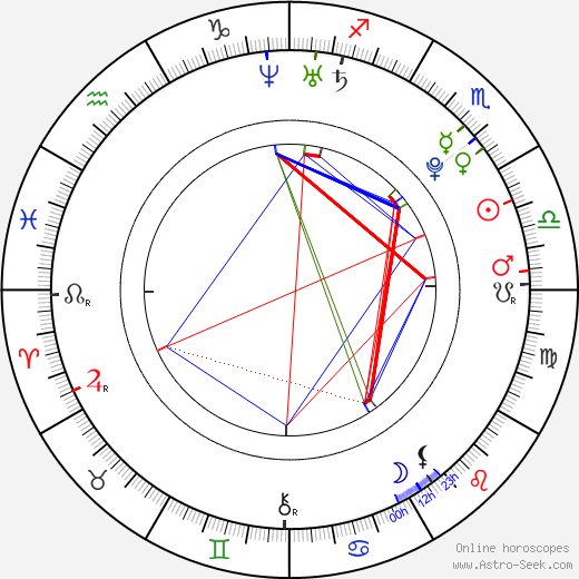 Chantal Strand birth chart, Chantal Strand astro natal horoscope, astrology