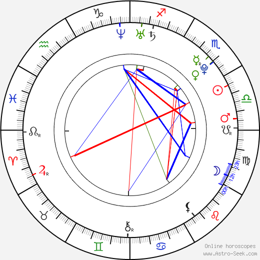 Freja Beha Erichsen birth chart, Freja Beha Erichsen astro natal horoscope, astrology