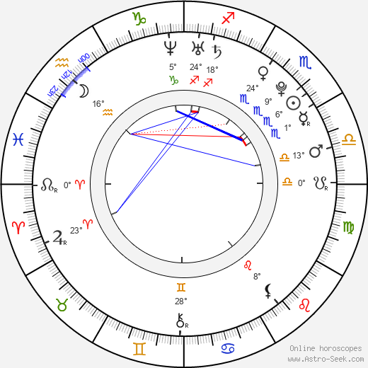 Steve Rushton birth chart, biography, wikipedia 2024, 2025
