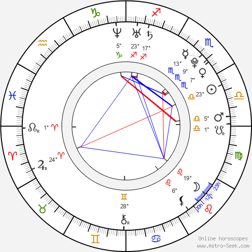 Yee Tong birth chart, biography, wikipedia 2023, 2024