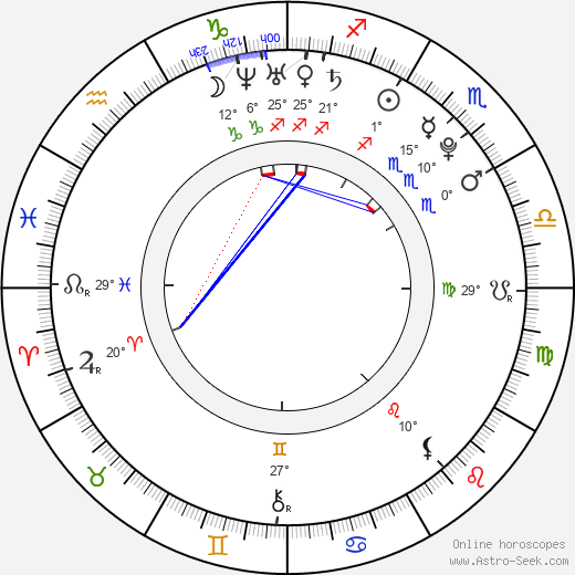 Elena Satine birth chart, biography, wikipedia 2023, 2024