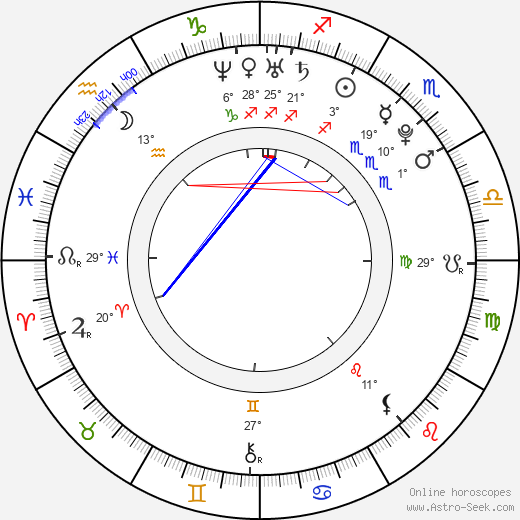 Guglielmo Scilla birth chart, biography, wikipedia 2024, 2025