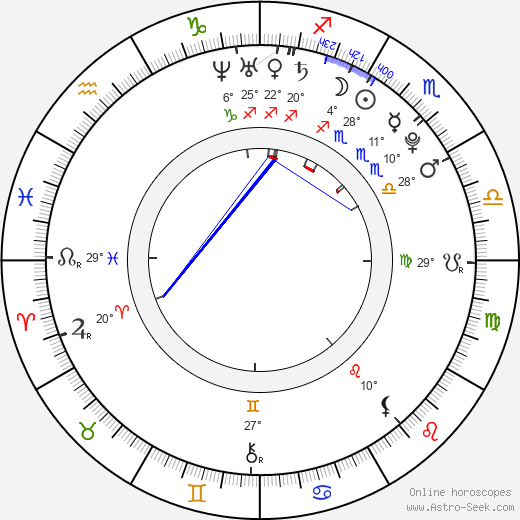 Jackie Shea birth chart, biography, wikipedia 2023, 2024