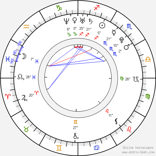 Krystal Vee birth chart, biography, wikipedia 2024, 2025