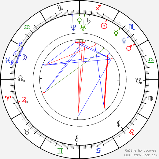 Krystal Vee birth chart, Krystal Vee astro natal horoscope, astrology