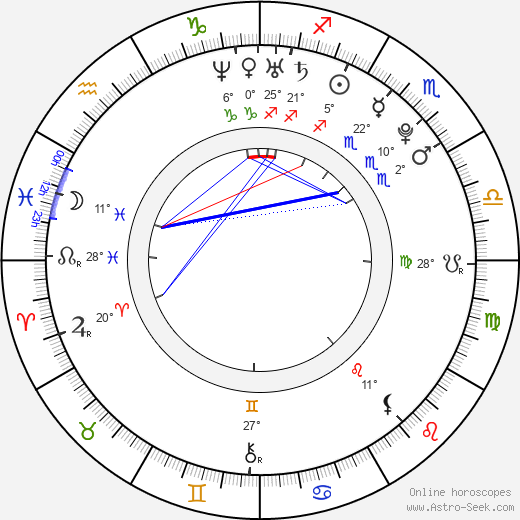 Song Kyung Il birth chart, biography, wikipedia 2024, 2025