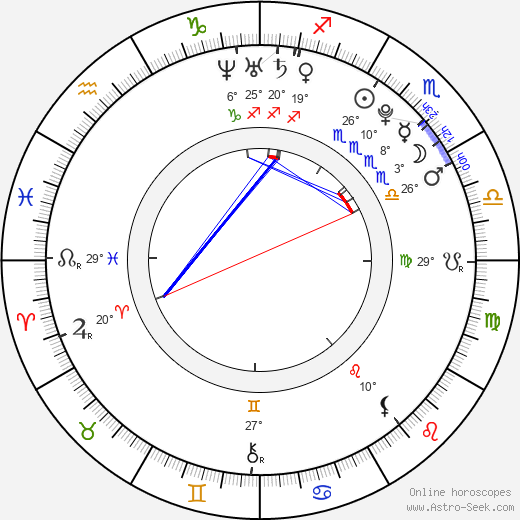 Tarra White birth chart, biography, wikipedia 2023, 2024