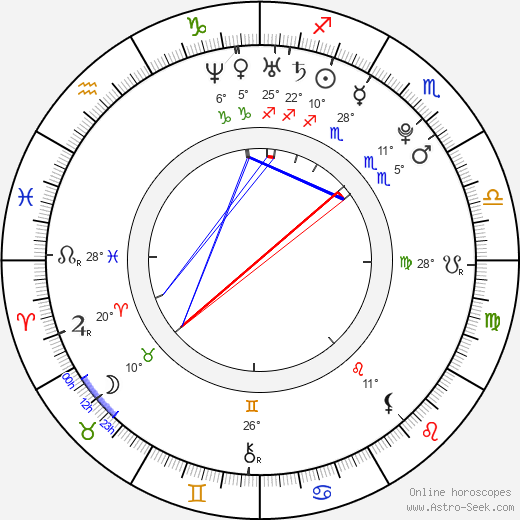 Colleen Rennison birth chart, biography, wikipedia 2024, 2025