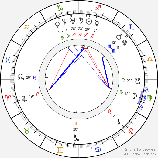 Curtis Lum birth chart, biography, wikipedia 2024, 2025
