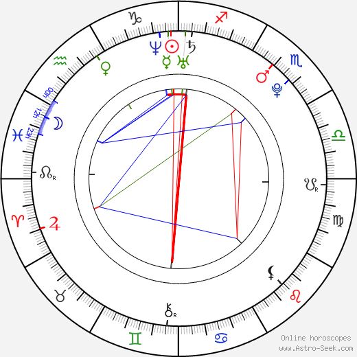 Kelsie S. birth chart, Kelsie S. astro natal horoscope, astrology