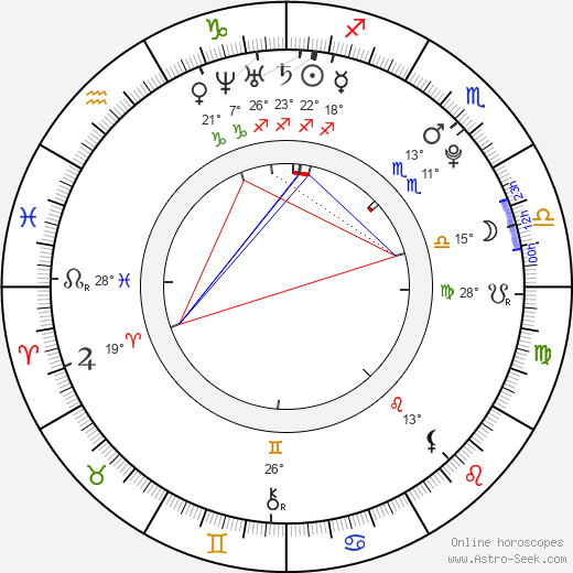 Lucie Bittalová birth chart, biography, wikipedia 2023, 2024