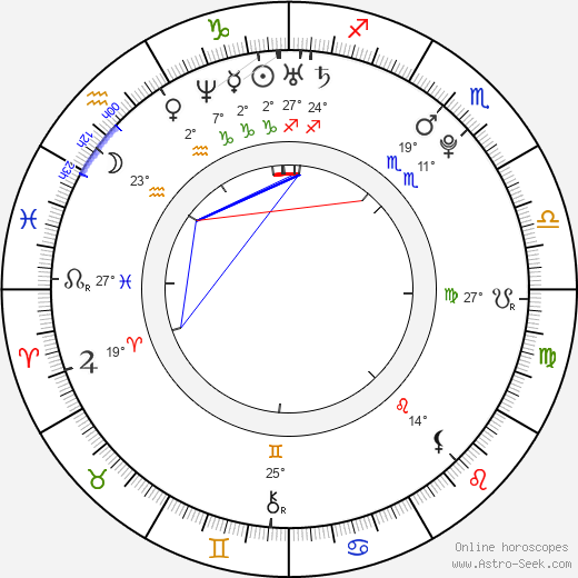 Ondřej Mataj birth chart, biography, wikipedia 2023, 2024