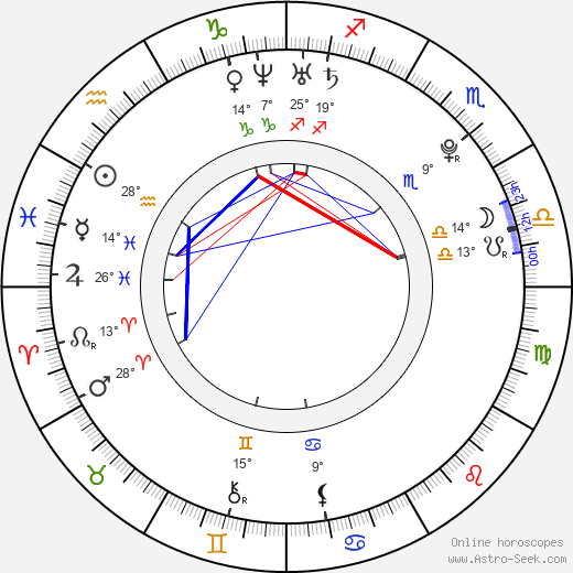 Alex Frost birth chart, biography, wikipedia 2024, 2025