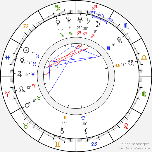 Ashley Greene birth chart, biography, wikipedia 2024, 2025