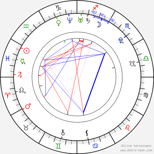 Ashley Greene birth chart, Ashley Greene astro natal horoscope, astrology