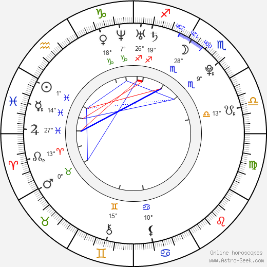 Burgess Abernethy birth chart, biography, wikipedia 2024, 2025