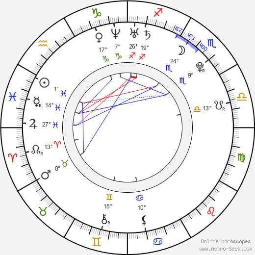 Daniella Pineda birth chart, biography, wikipedia 2024, 2025