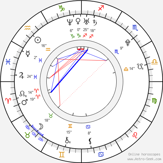 Darren Criss birth chart, biography, wikipedia 2024, 2025