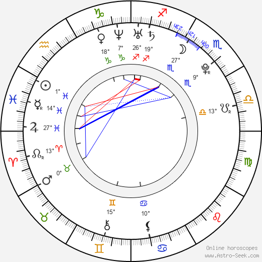 Heli Simpson birth chart, biography, wikipedia 2023, 2024