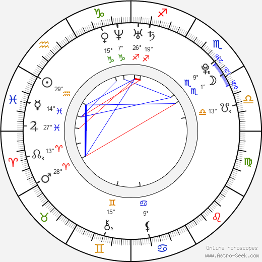 In-jae Heo birth chart, biography, wikipedia 2024, 2025