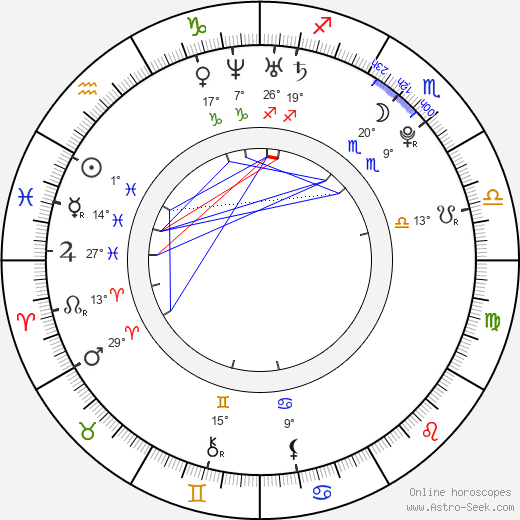 Jan Šimůnek birth chart, biography, wikipedia 2023, 2024