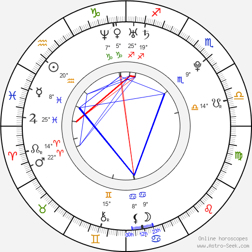 Ji-hyun Seon birth chart, biography, wikipedia 2023, 2024