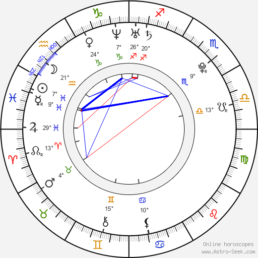 Julia Bond birth chart, biography, wikipedia 2024, 2025