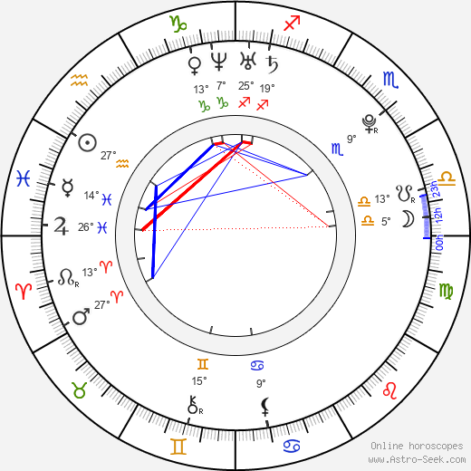 Lee Boram birth chart, biography, wikipedia 2024, 2025