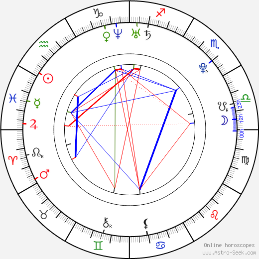 Lee Boram birth chart, Lee Boram astro natal horoscope, astrology