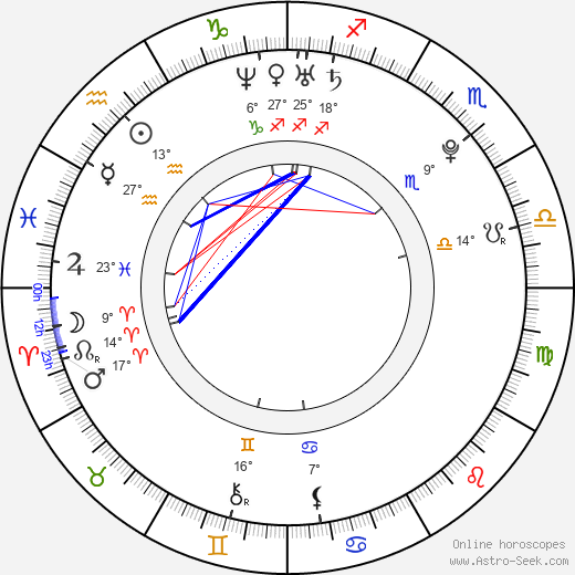Martin Spanjers birth chart, biography, wikipedia 2024, 2025