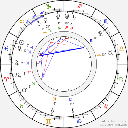 Natalie Dreyfuss birth chart, biography, wikipedia 2023, 2024