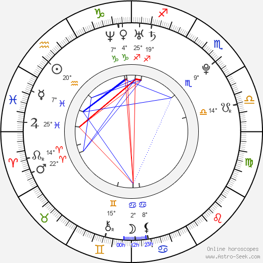 Rose Leslie birth chart, biography, wikipedia 2023, 2024