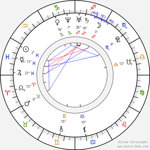 Tuppence Middleton birth chart, biography, wikipedia 2024, 2025