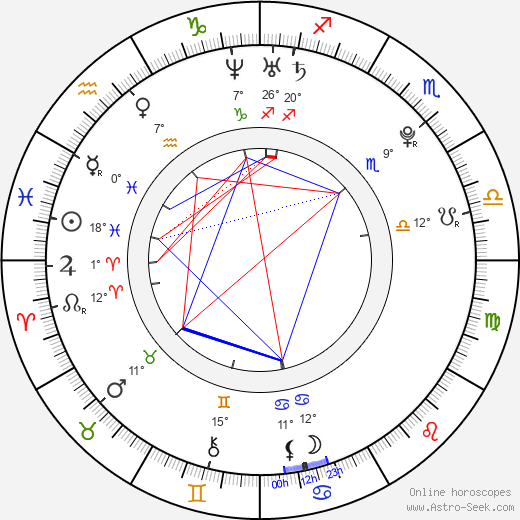 Bow Wow birth chart, biography, wikipedia 2023, 2024