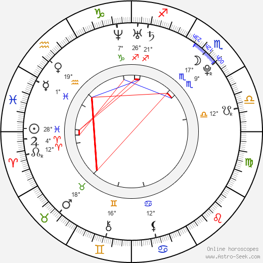 Carrie MacLemore birth chart, biography, wikipedia 2023, 2024