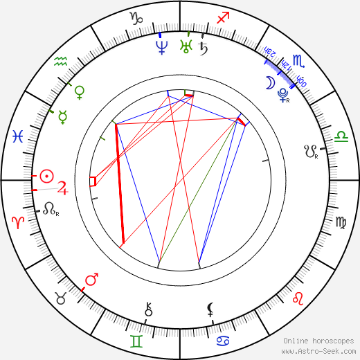 Carrie MacLemore birth chart, Carrie MacLemore astro natal horoscope, astrology