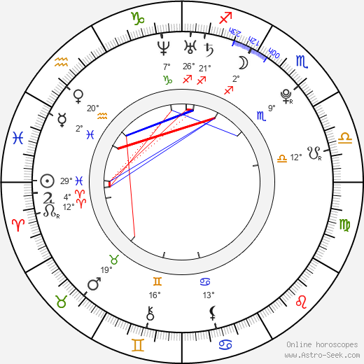 Emilia Attías birth chart, biography, wikipedia 2024, 2025