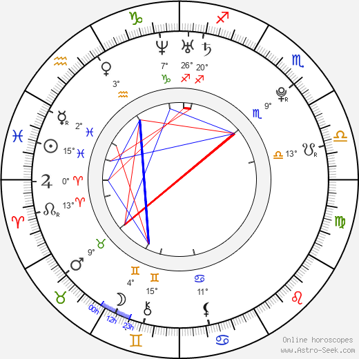 Hannah Taylor Gordon birth chart, biography, wikipedia 2024, 2025