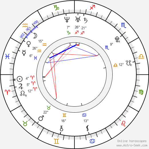 Jason Castro birth chart, biography, wikipedia 2024, 2025