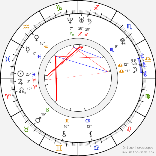 Kristopher Higgins birth chart, biography, wikipedia 2023, 2024