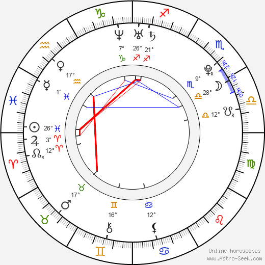 Lee Joo Yeon birth chart, biography, wikipedia 2024, 2025