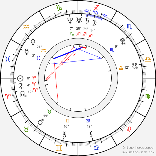 Odine Johne birth chart, biography, wikipedia 2024, 2025