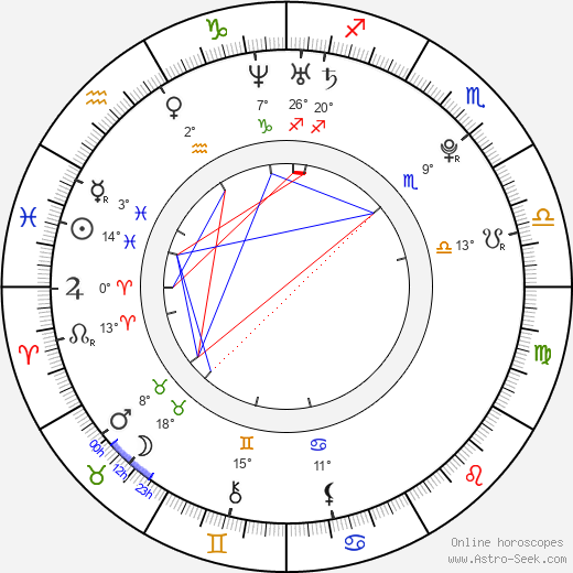 Reza Rahadian birth chart, biography, wikipedia 2024, 2025