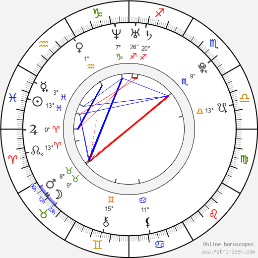 Tamzin Merchant birth chart, biography, wikipedia 2023, 2024