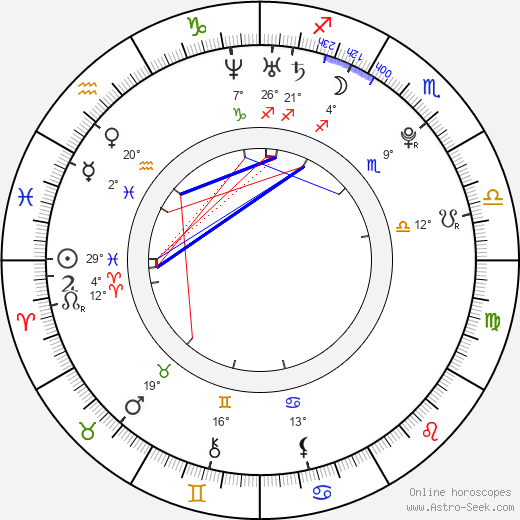 Zack Lively birth chart, biography, wikipedia 2024, 2025